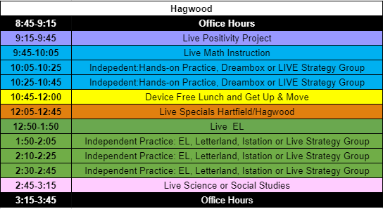 Hagwood schedule Hagwood schedule